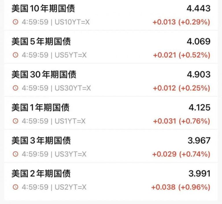 wetrade众汇代理正准备理财的你，必须了解ea智慧交易的秘密！